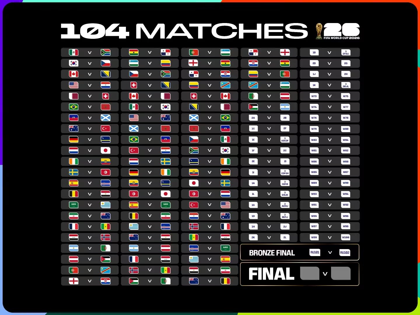 World Cup 2026 | Match schedule, fixtures & stadiums